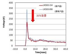 http://www.ccisn.com.cn/upload/2015-5-12/hqsy_10_36_46.jpg