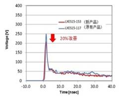 http://www.ccisn.com.cn/upload/2015-5-12/hqsy_10_36_55.jpg