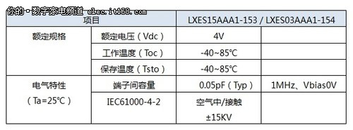 http://www.ccisn.com.cn/upload/2015-5-12/hqsy_10_37_17.jpg