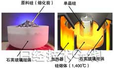 http://china.nikkeibp.com.cn/images/image2016/03/28/160328tyos2.jpg